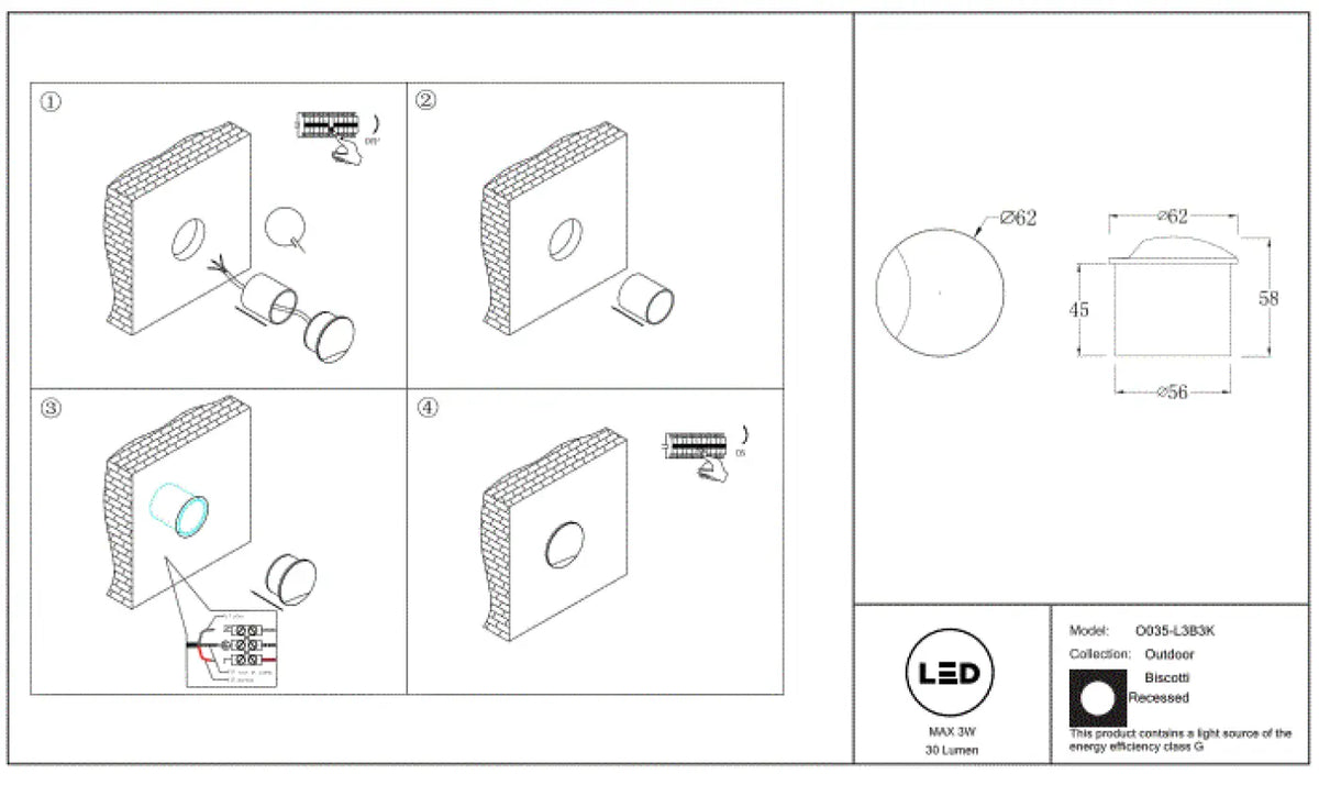 Schéma d'installation du luminaire