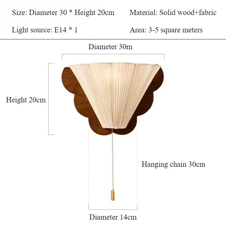 Applique Murale | DOUTURNO